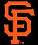 sanfransyko415's Avatar